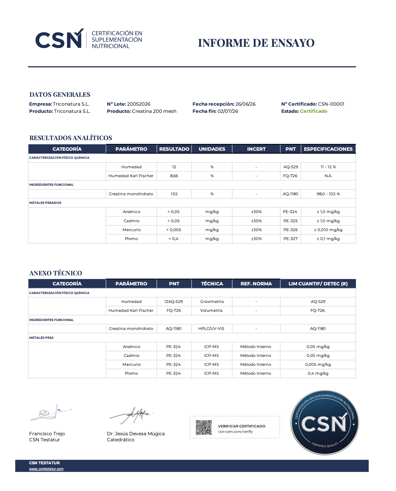 Informe del laboratorio