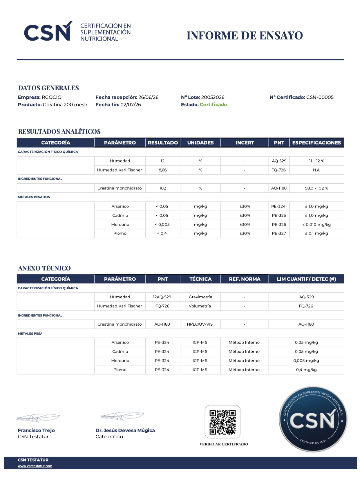 Informe del laboratorio